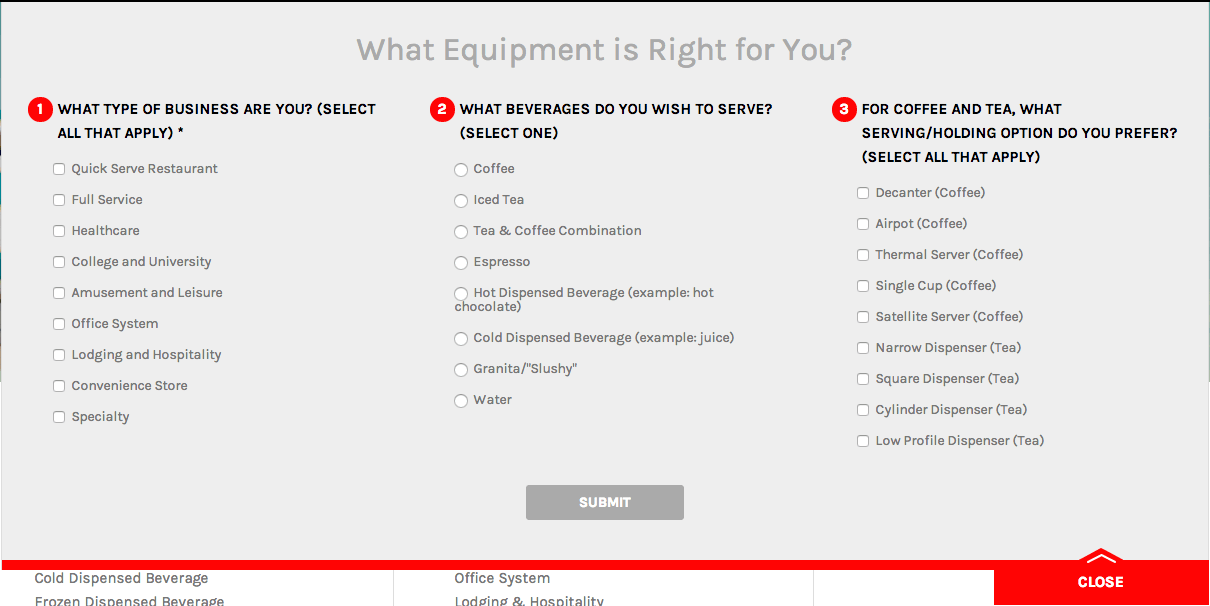 BUNN Questionnaire