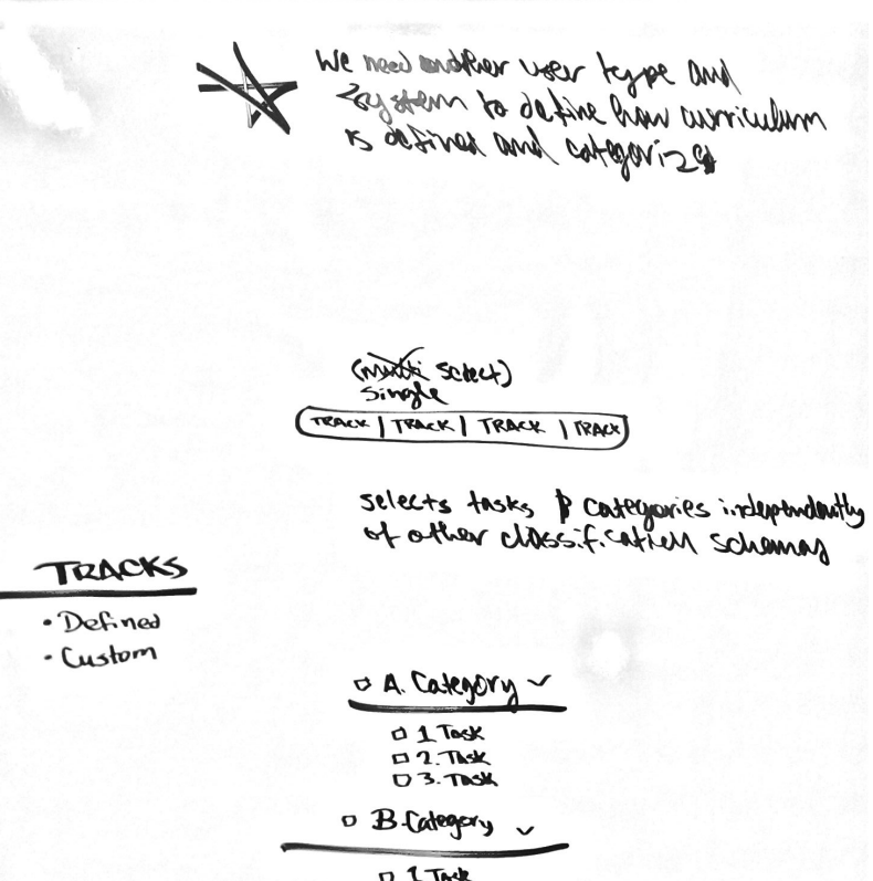 Shows ideation of how to set state for multiple assignments at once